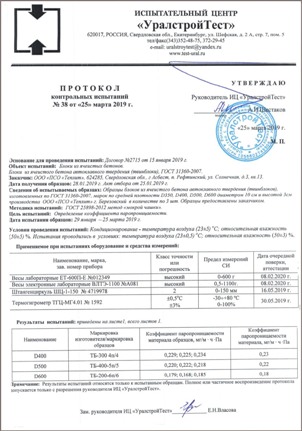 Протокол паропроницаемости твинблок Без имени-1.jpg