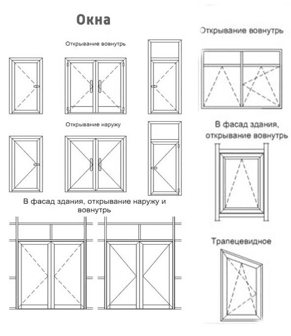 алюминиевые окна